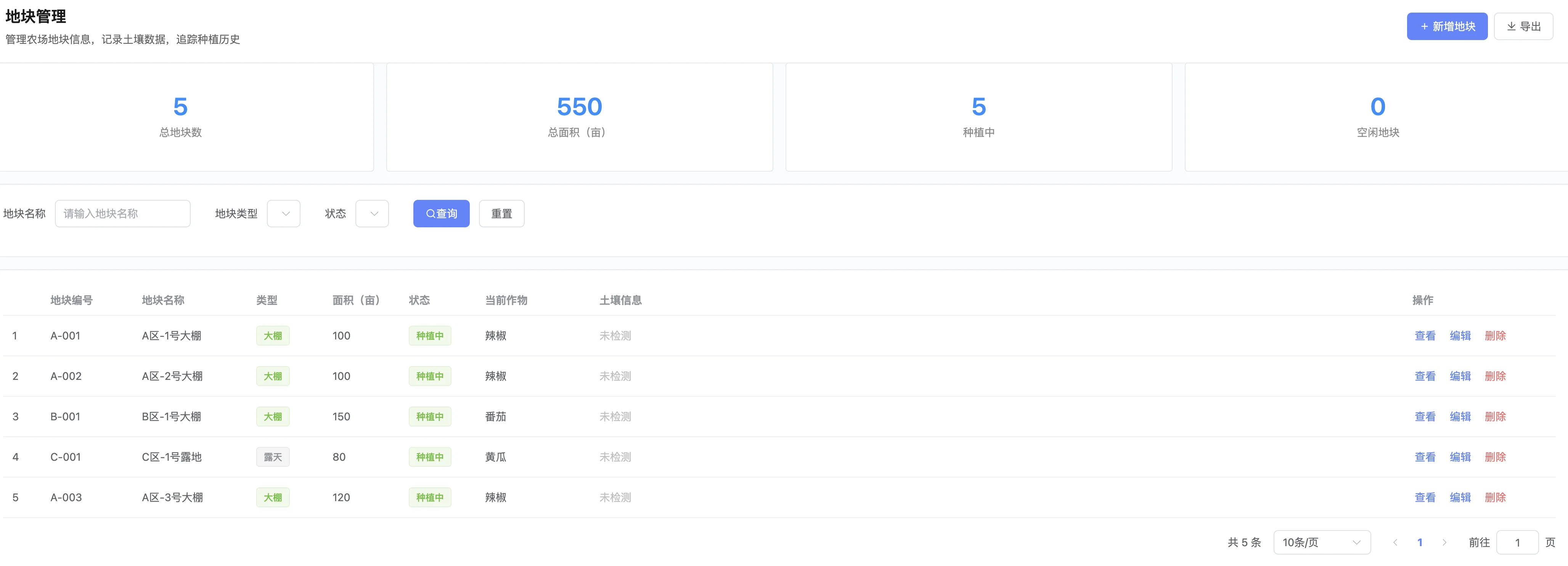地块管理